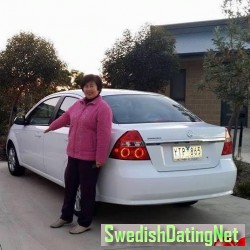 Annisa001, 19730803, Dorchester, Dorset, United Kingdom Annisa001, 19730803, Dorchester, Dorset, United Kingdom
